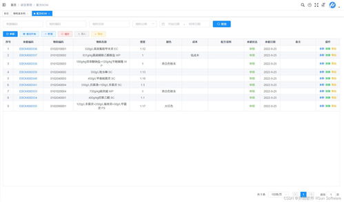 升陽云erp 農藥生產企業(yè)數(shù)字化平臺